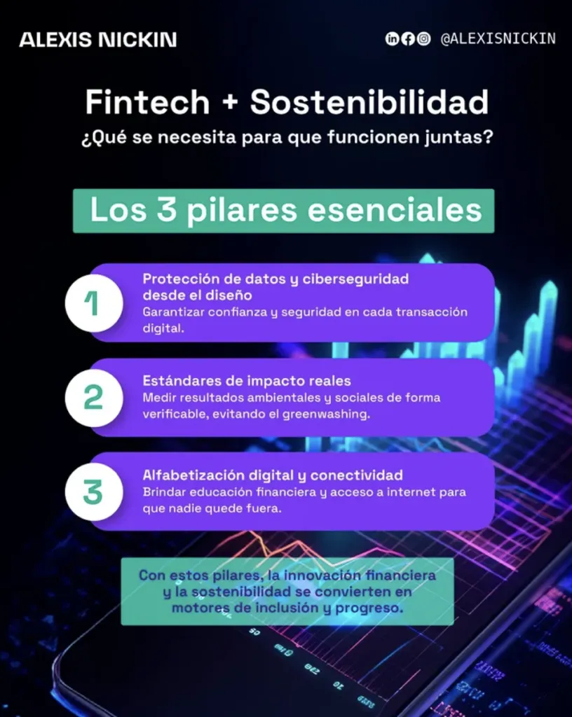 Más allá del impacto ambiental, Alexis Nickin Gaxiola sugiere que las Fintech pueden desempeñar un rol central en la inclusión financiera. 